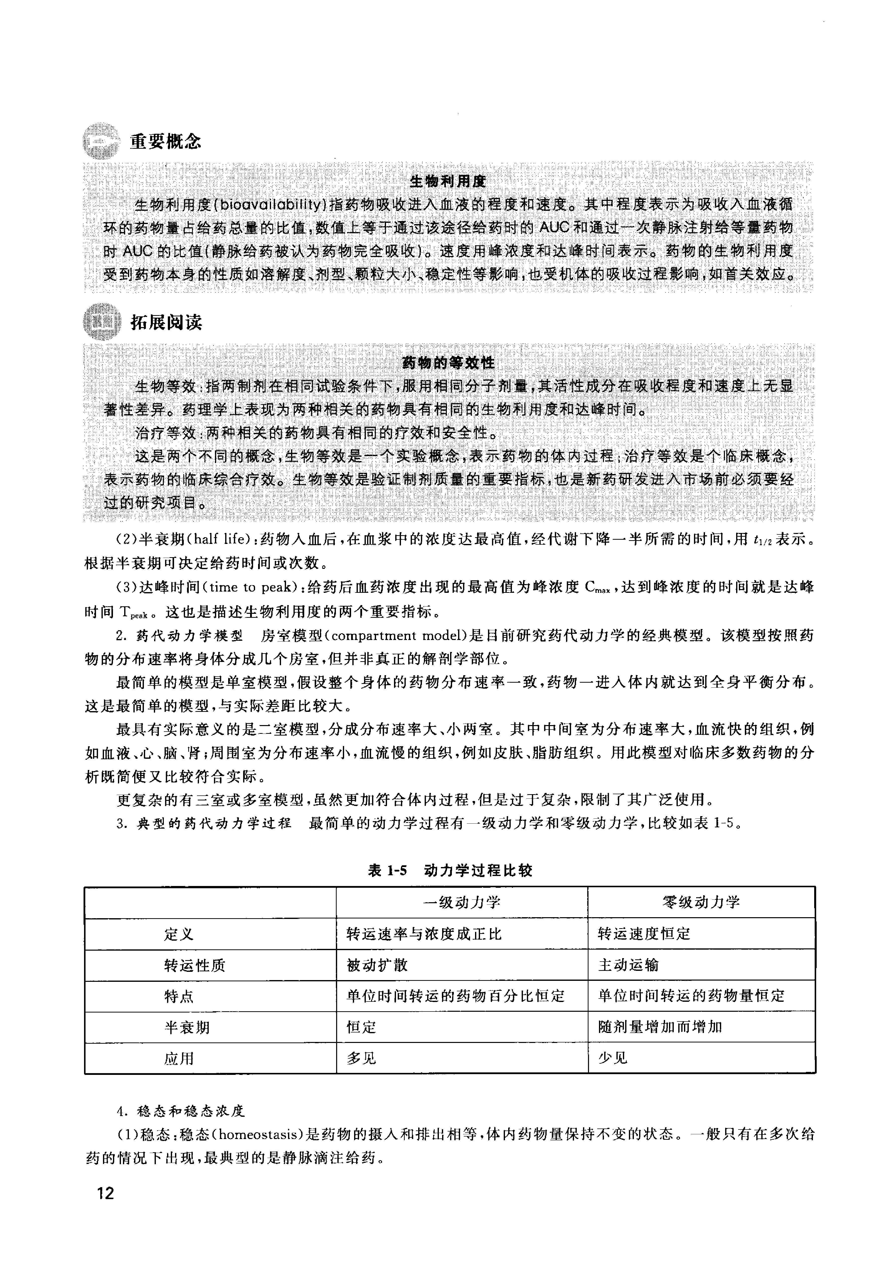 协和听课笔记：药理学.pdf_第21页