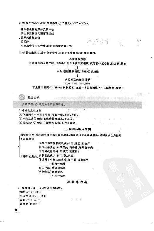 协和听课笔记：诊断学.pdf_第14页