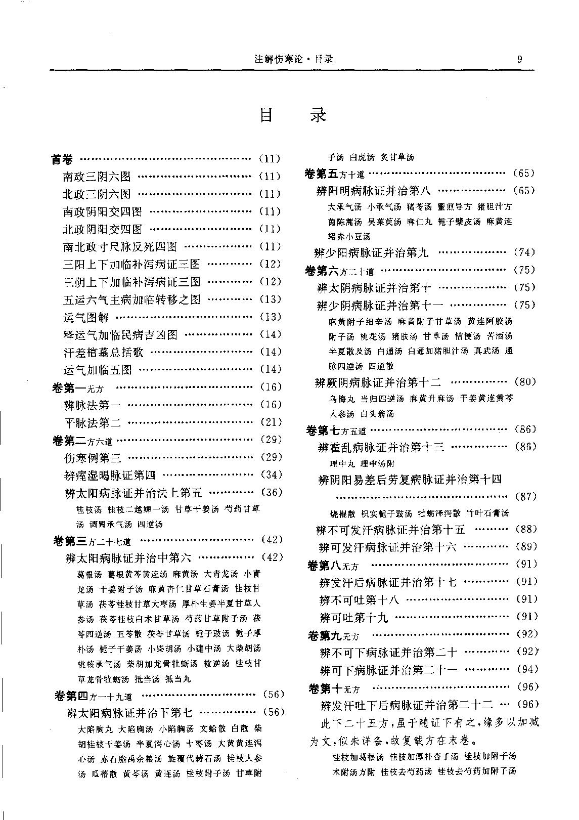 历代中医名著文库--伤寒金匮温病名著集成.pdf_第17页