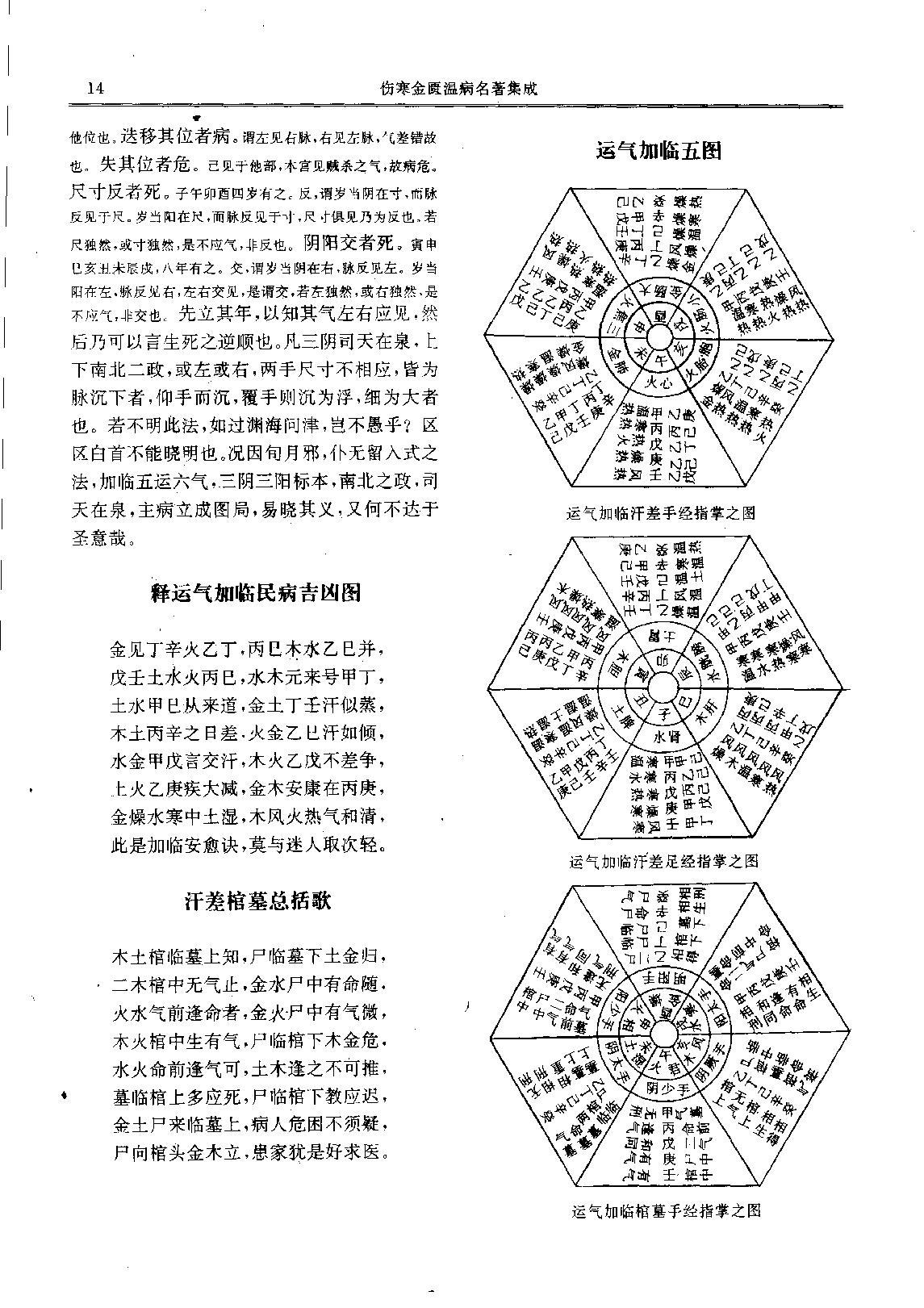 历代中医名著文库--伤寒金匮温病名著集成.pdf_第22页