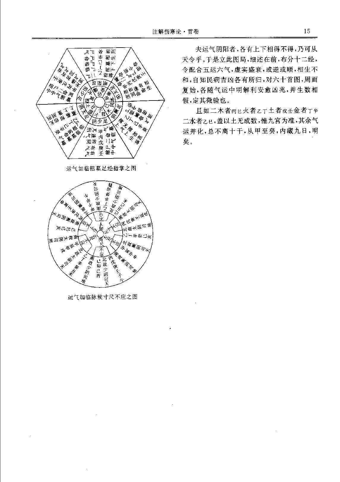 历代中医名著文库--伤寒金匮温病名著集成.pdf_第23页