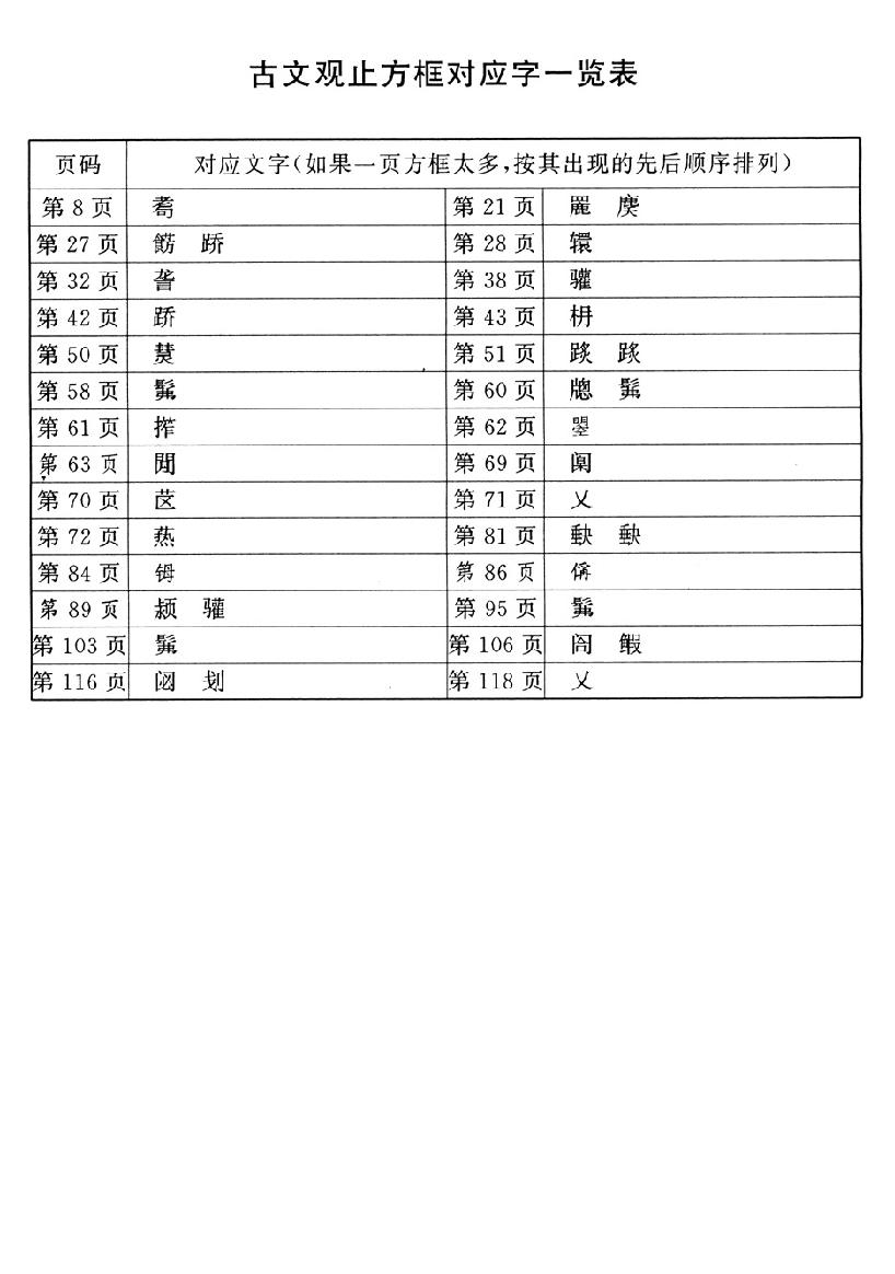 古文观止.pdf_第3页