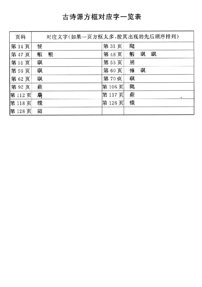 古诗源.pdf_第3页