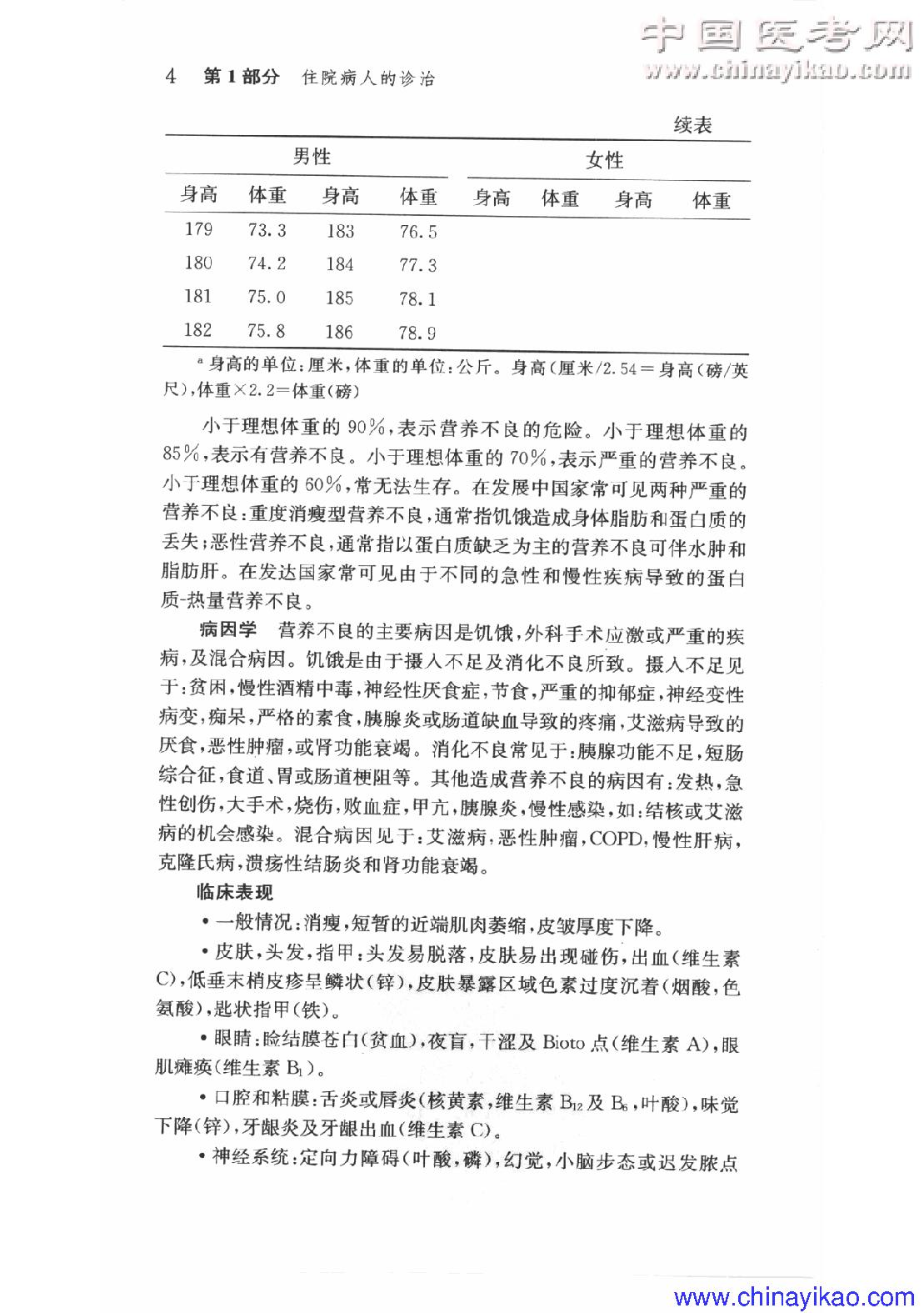 哈里森内科学(第16版)(全卷)——Dennis  L.Kasper等-2009.pdf_第17页