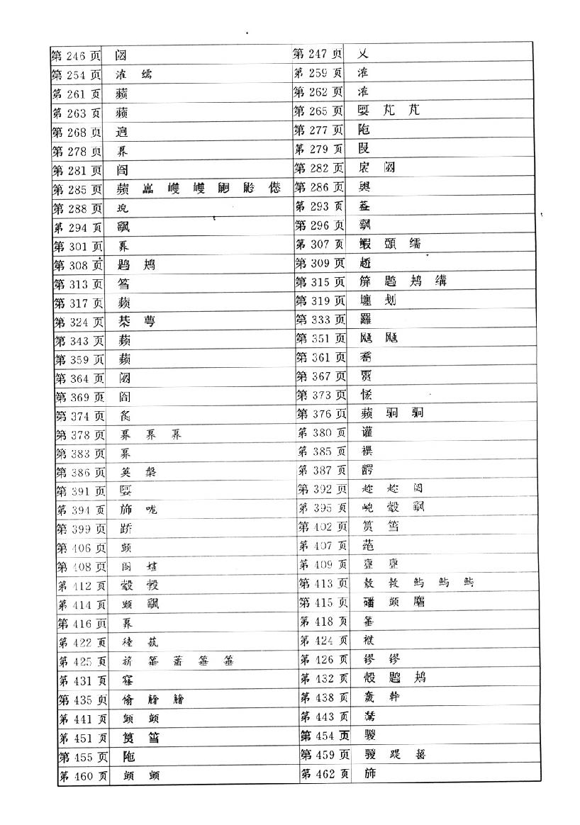 唐宋诗醇.pdf_第4页