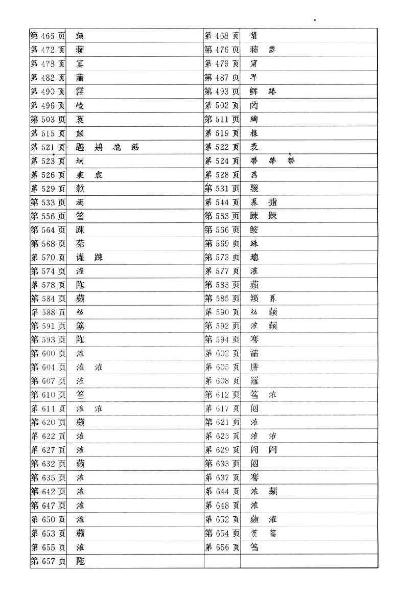 唐宋诗醇.pdf_第5页