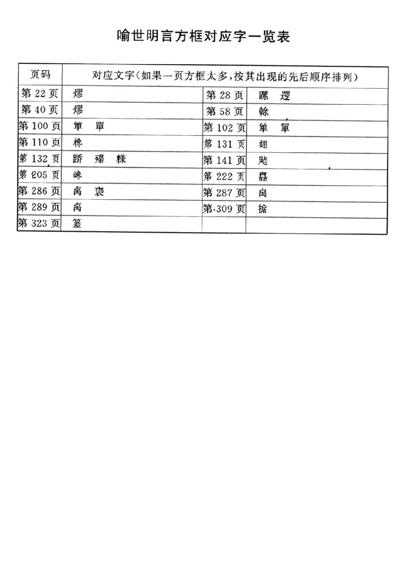 喻世明言.pdf_第3页