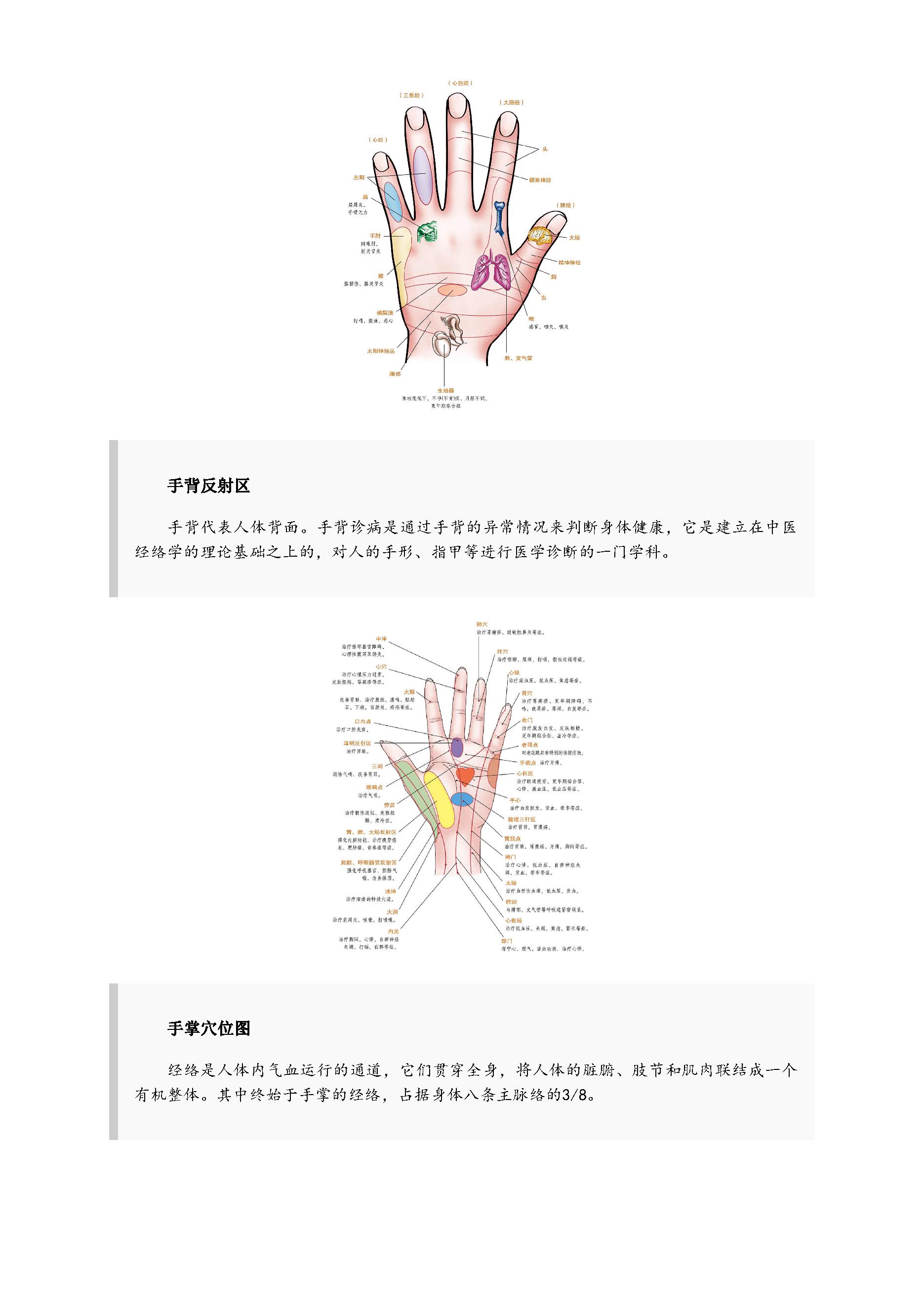 图解国医典藏系列.pdf_第22页