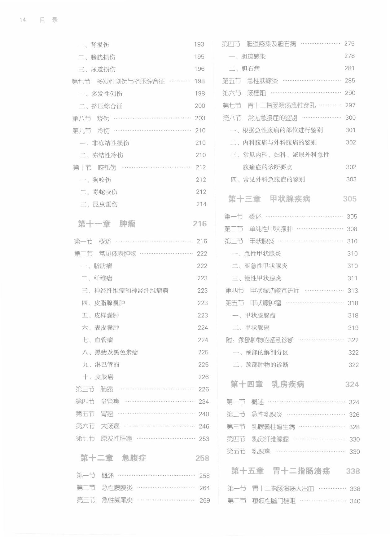 外科学 中西医.pdf_第15页