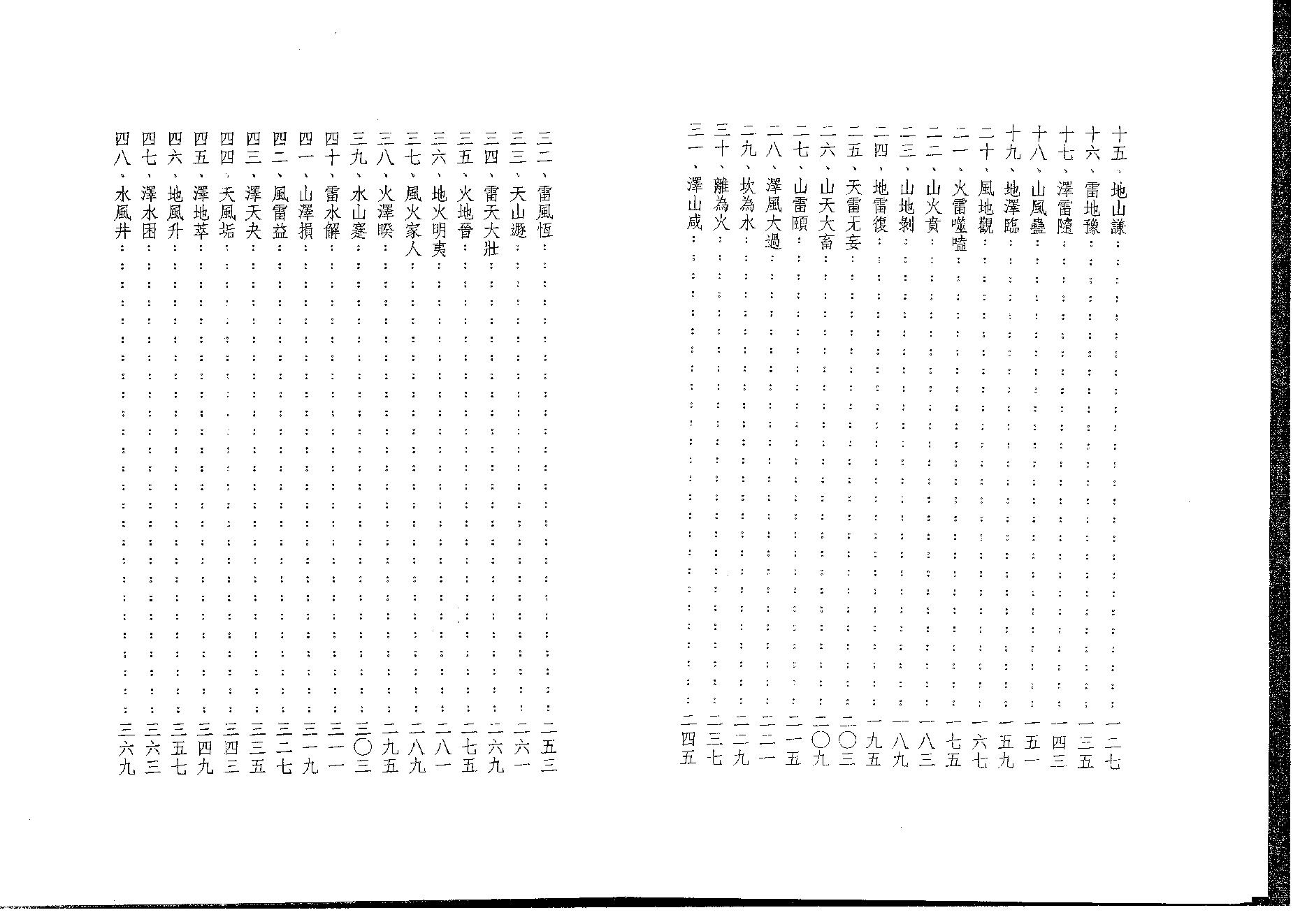 天纪 人间道(神州医料库）.pdf_第10页