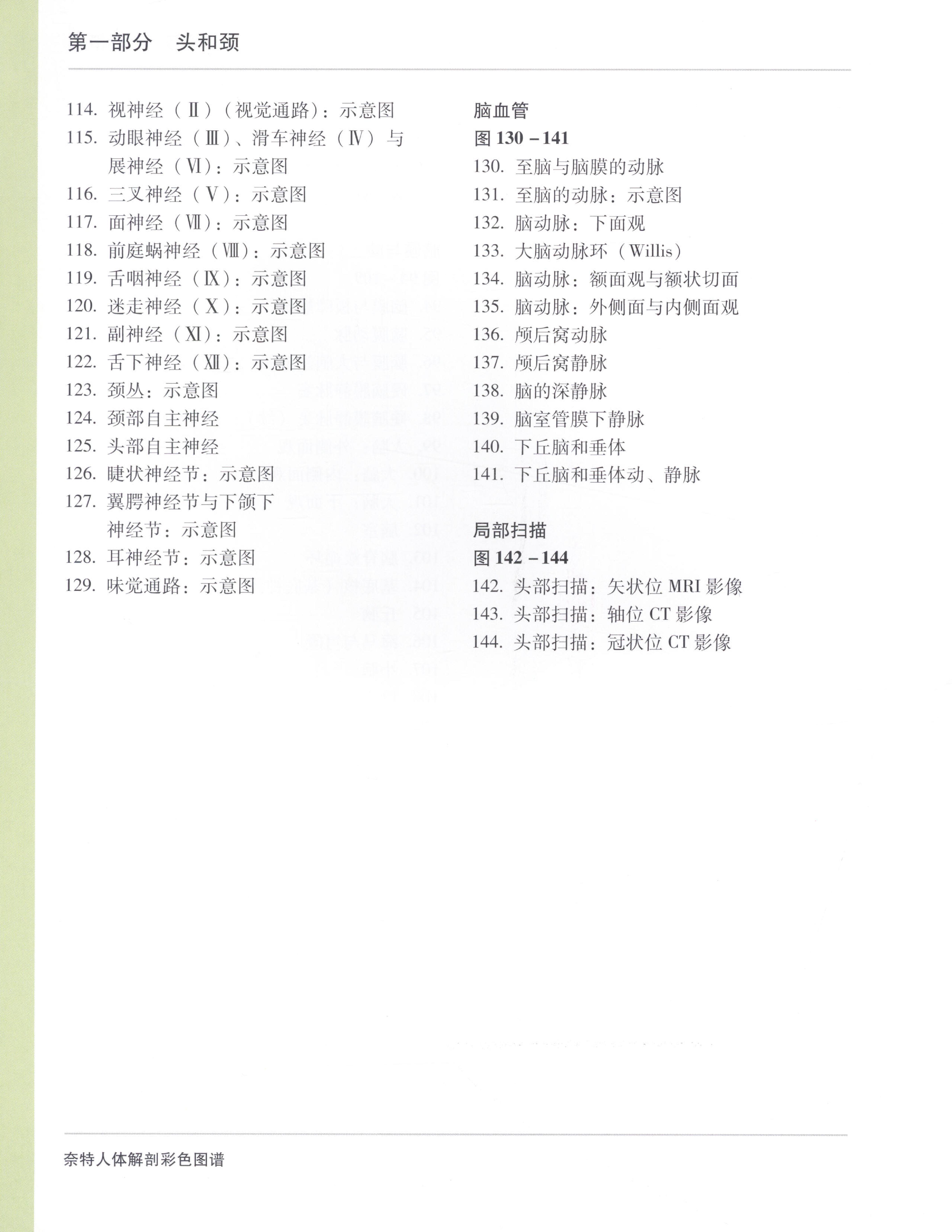 奈特人体解剖彩色图谱（第3版）（高清中文版）.pdf_第16页