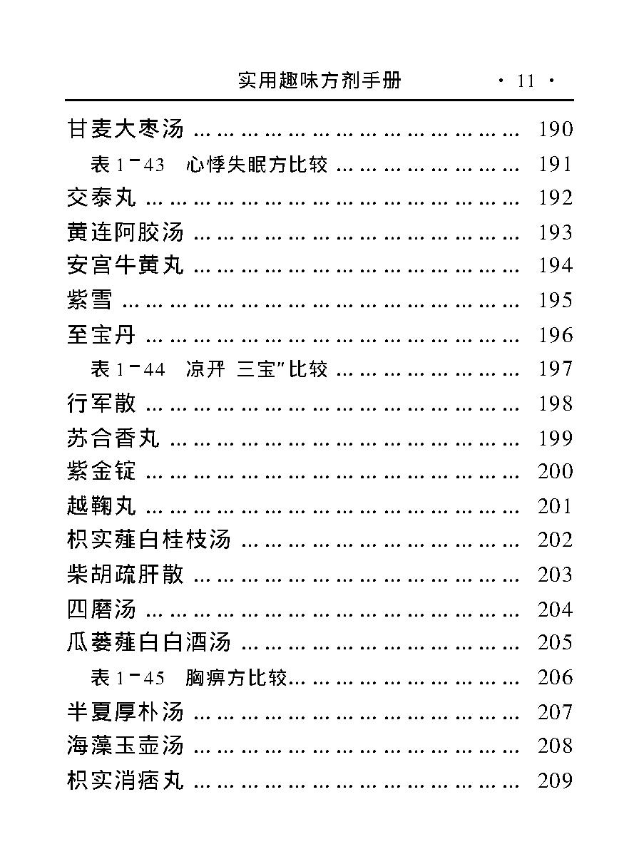 实用趣味方剂手册.pdf_第17页