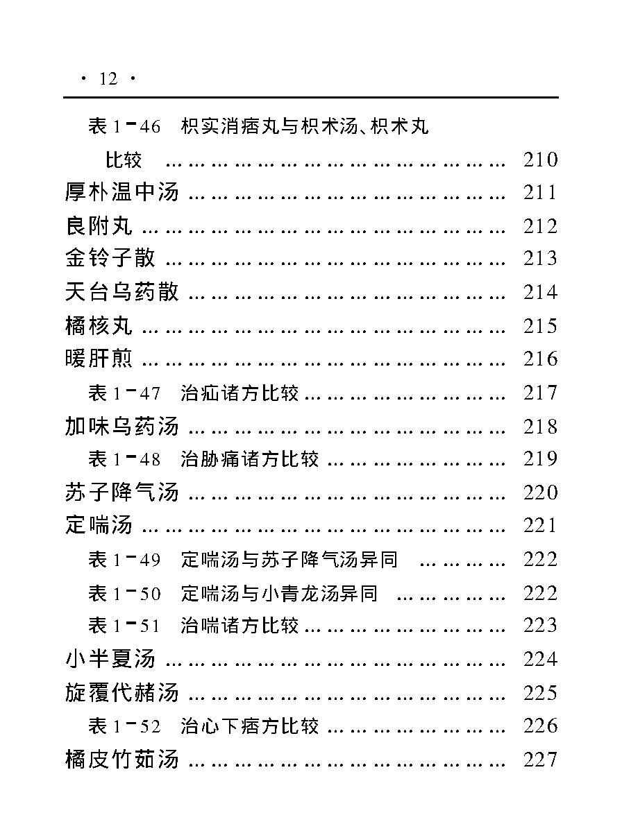 实用趣味方剂手册.pdf_第18页