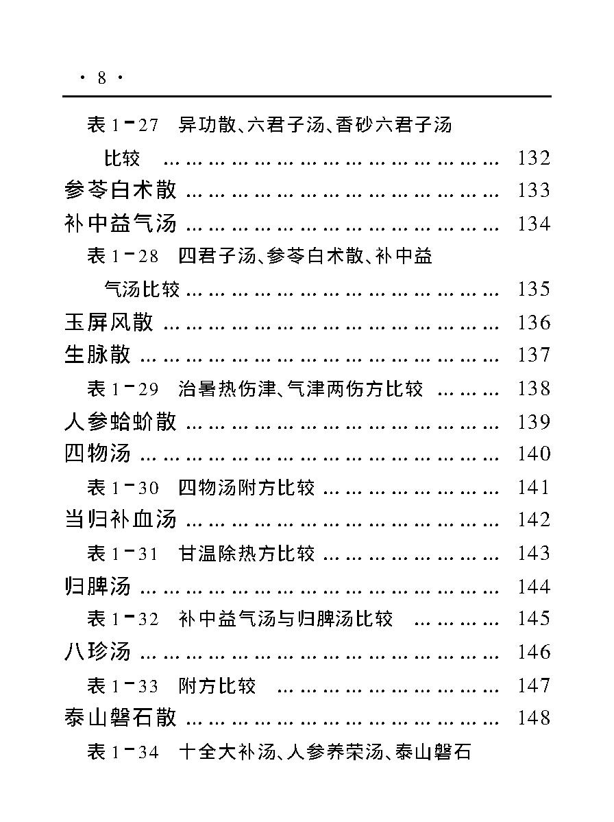 实用趣味方剂手册.pdf_第14页