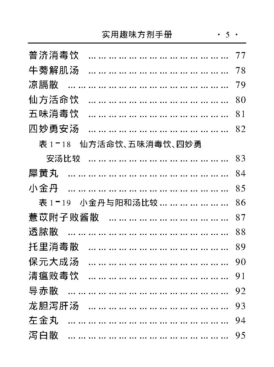 实用趣味方剂手册.pdf_第11页