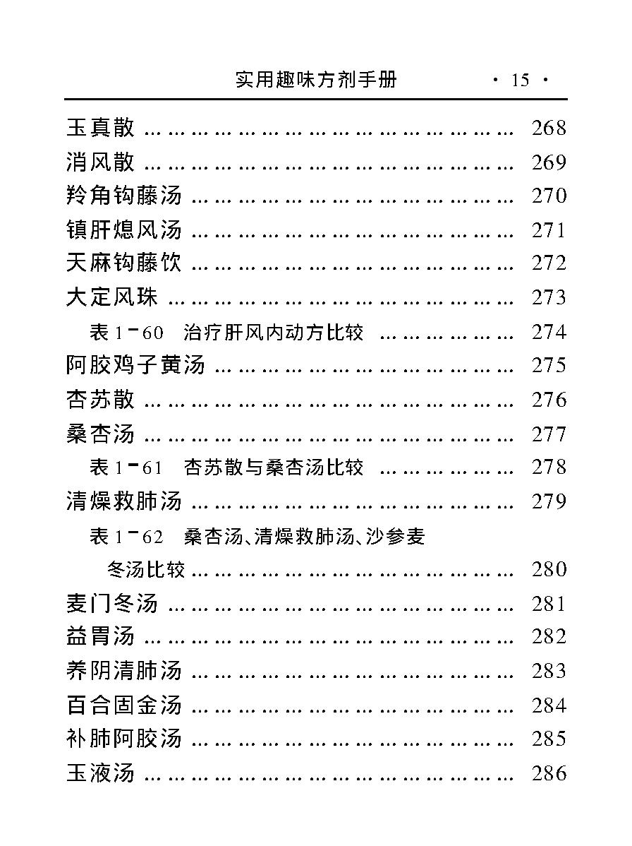 实用趣味方剂手册.pdf_第21页