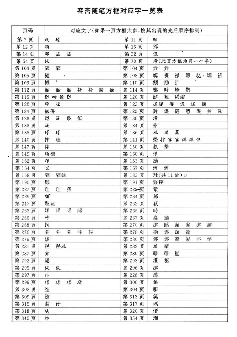 容斋随笔.pdf_第3页