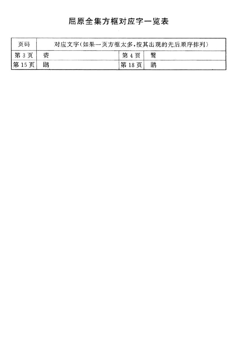 屈原全集.pdf_第3页