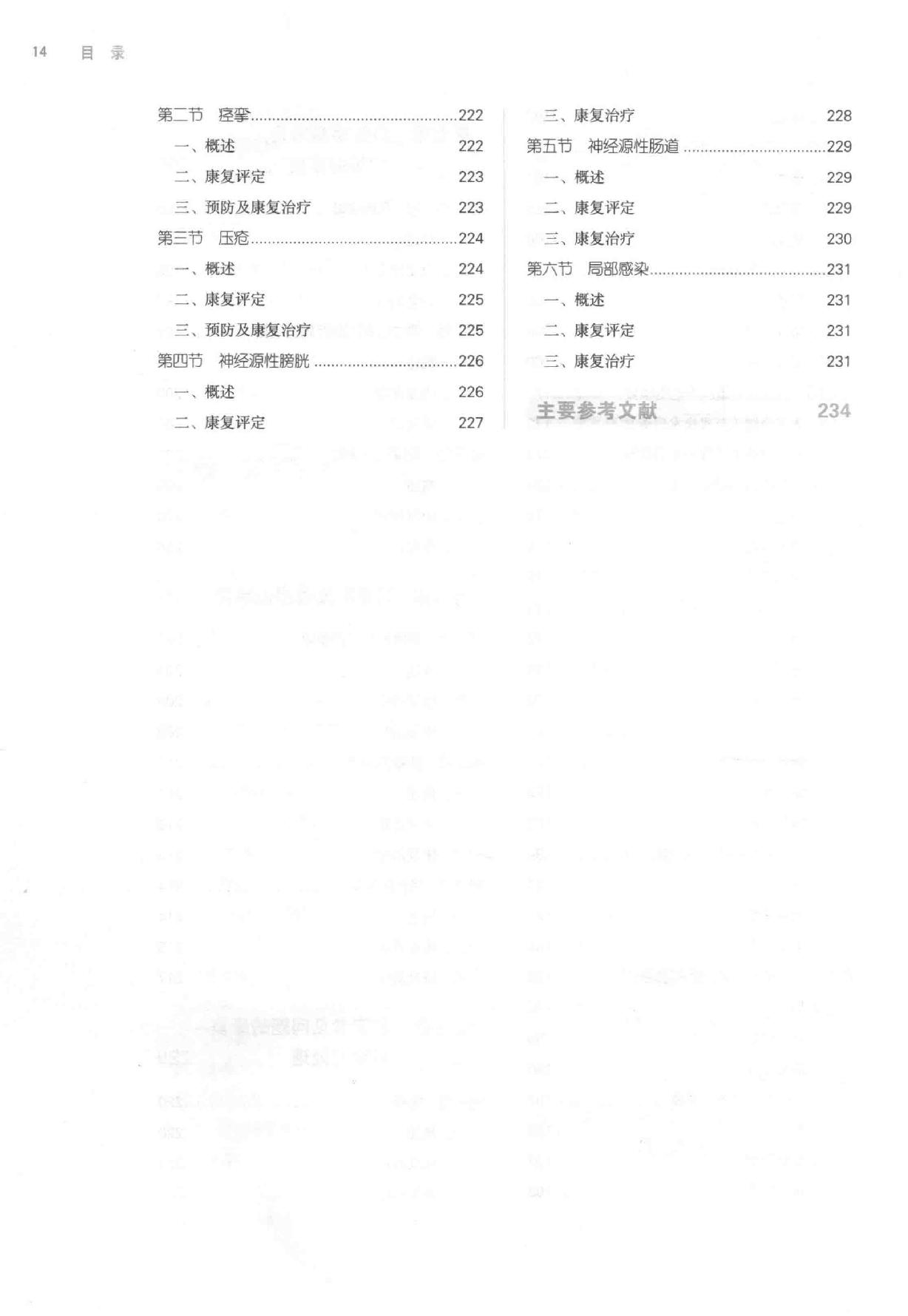 康复医学.pdf_第14页