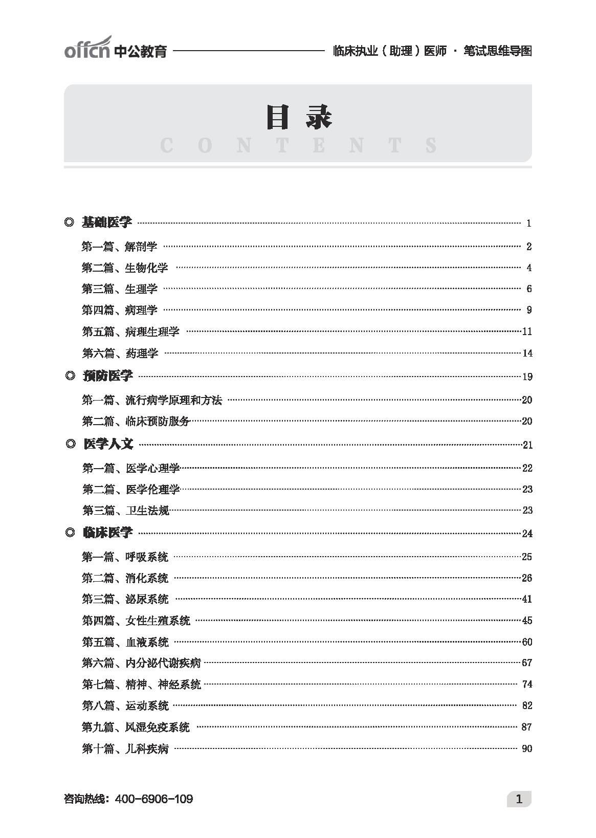 执业最新-临床思维导图.pdf_第1页