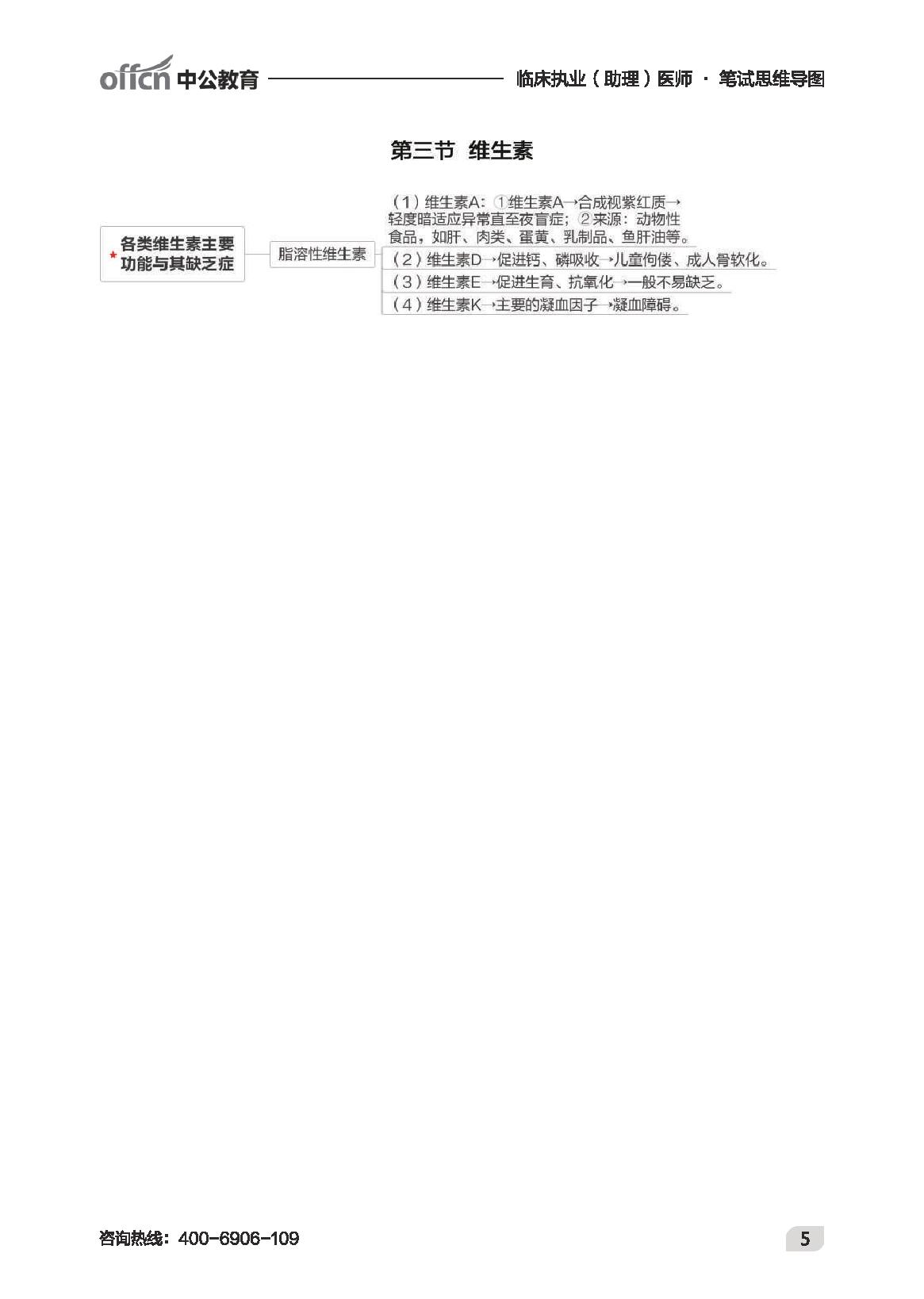 执业最新-临床思维导图.pdf_第7页