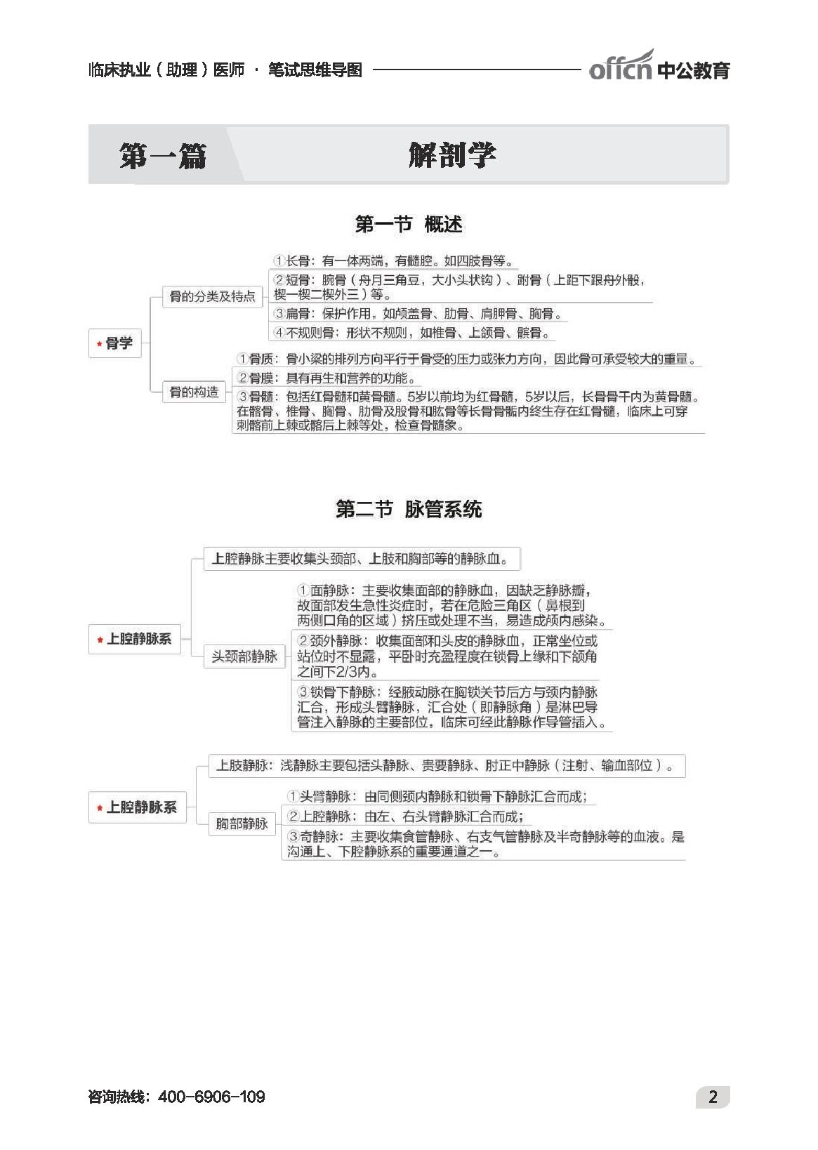 执业最新-临床思维导图.pdf_第4页