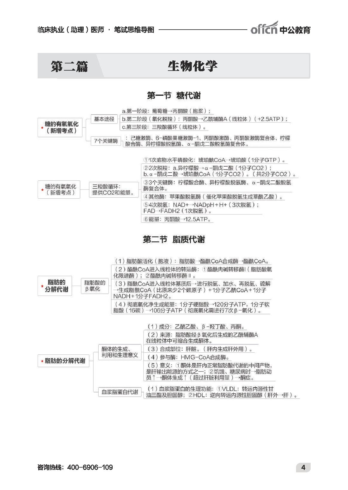 执业最新-临床思维导图.pdf_第6页