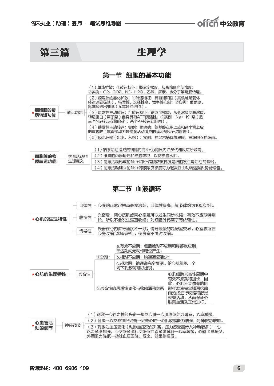 执业最新-临床思维导图.pdf_第8页