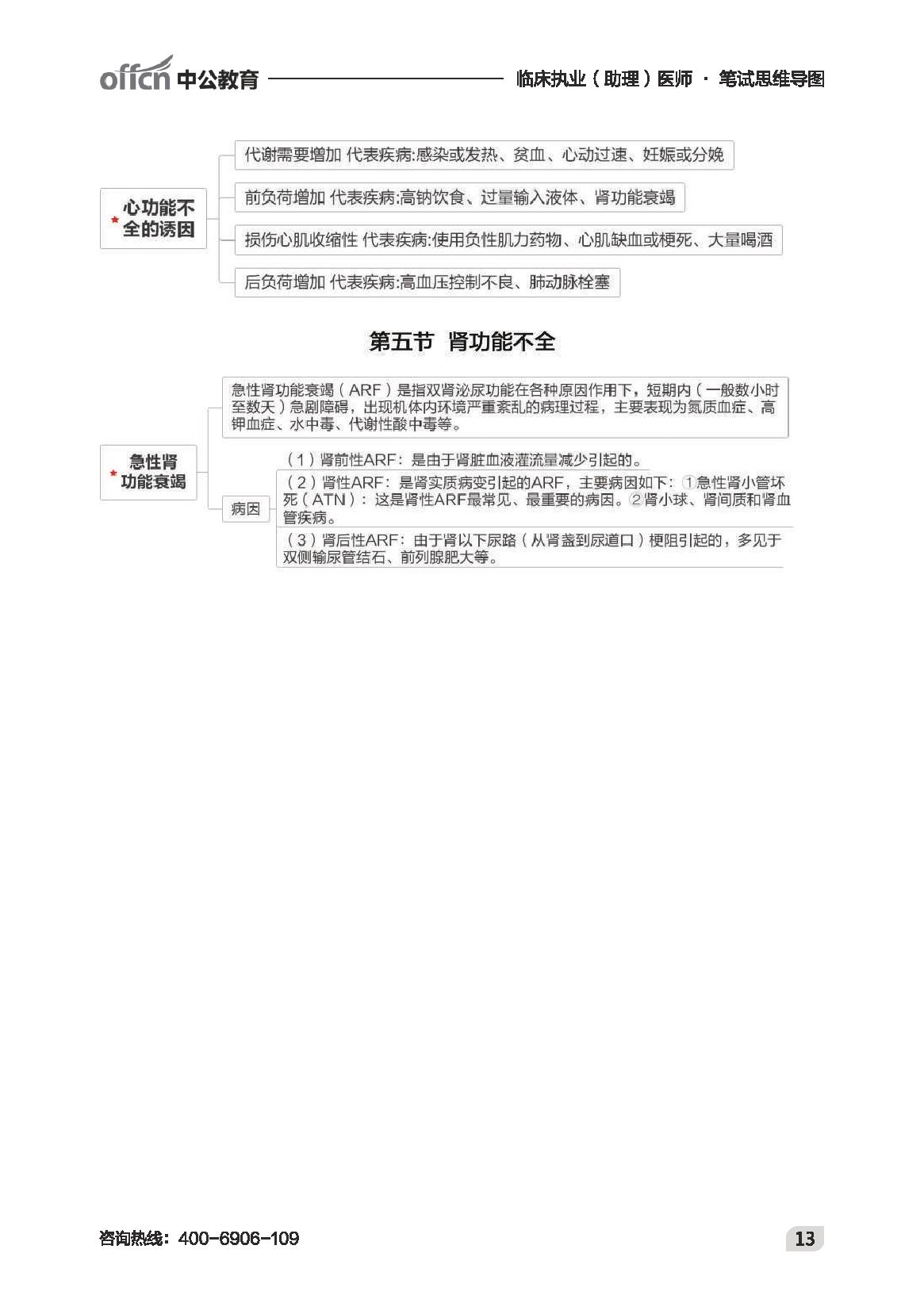 执业最新-临床思维导图.pdf_第15页