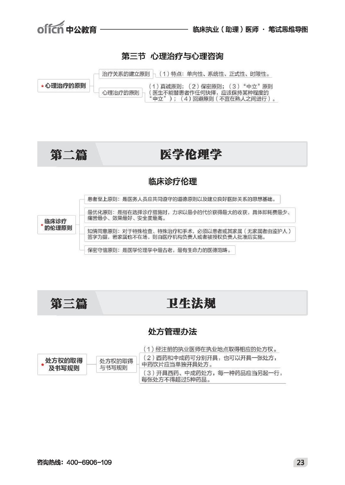 执业最新-临床思维导图.pdf_第25页