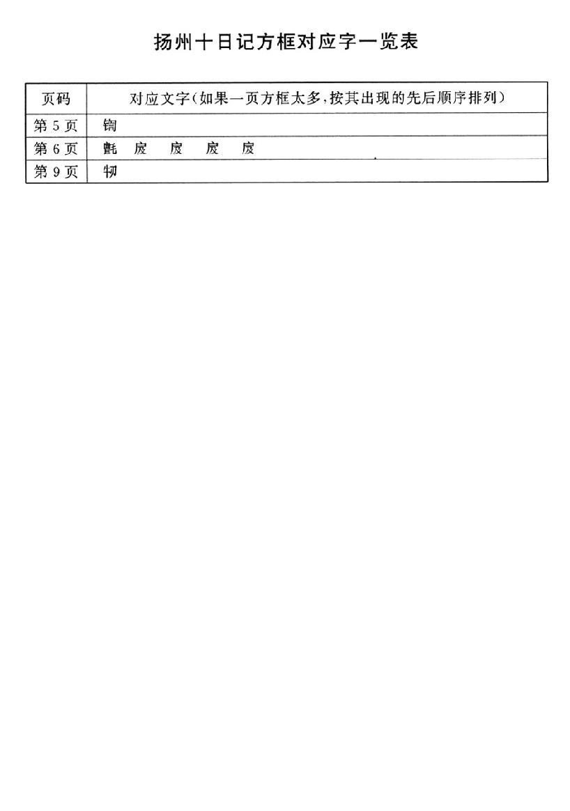 扬州十日记.pdf_第3页