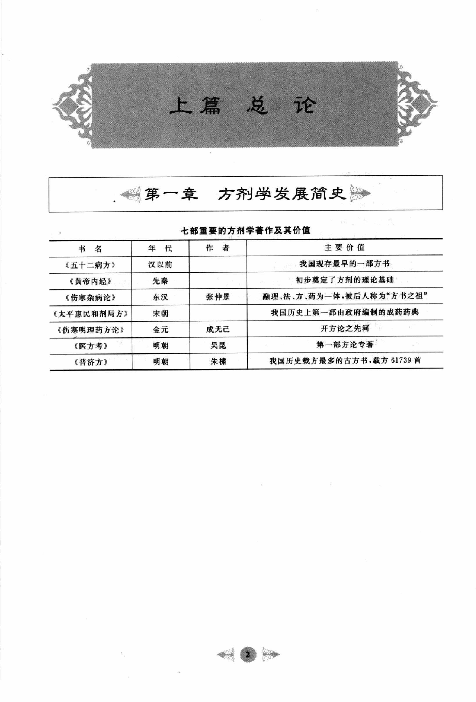 方剂学篇1.pdf_第12页