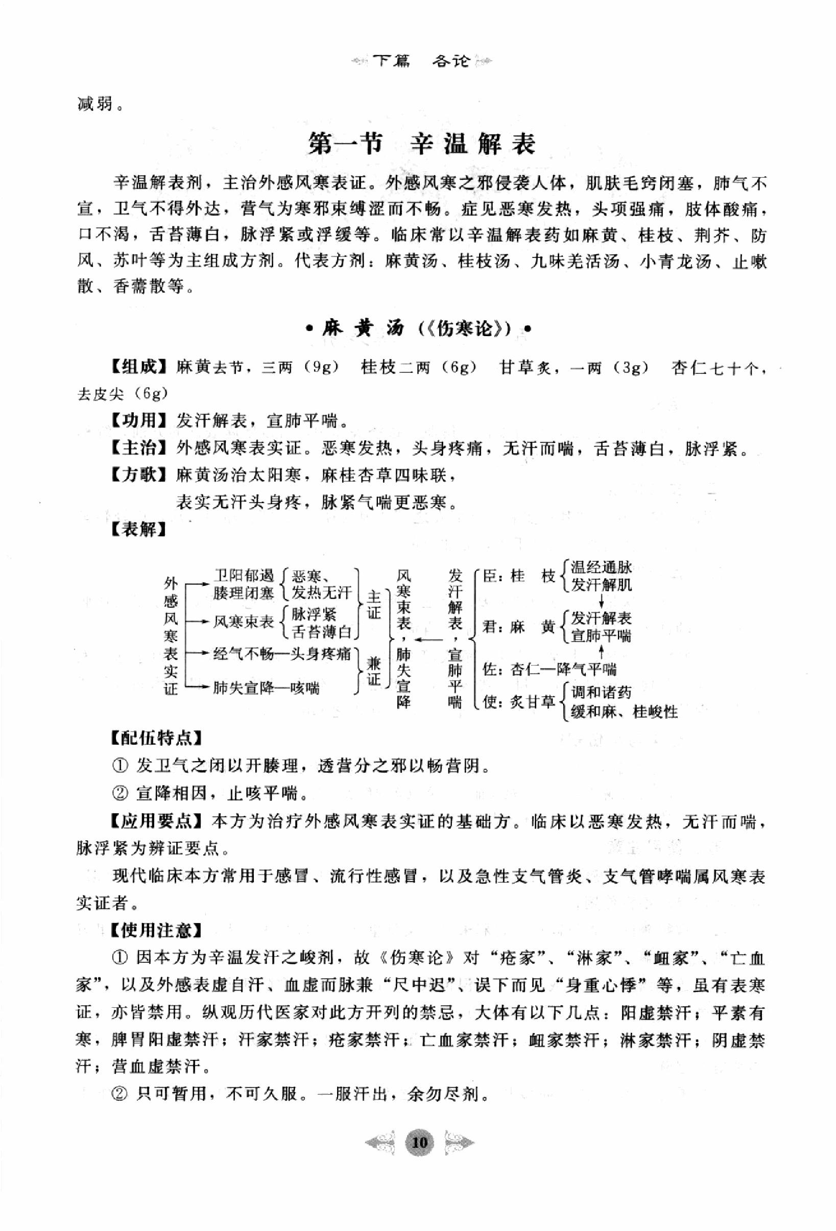 方剂学篇1.pdf_第20页