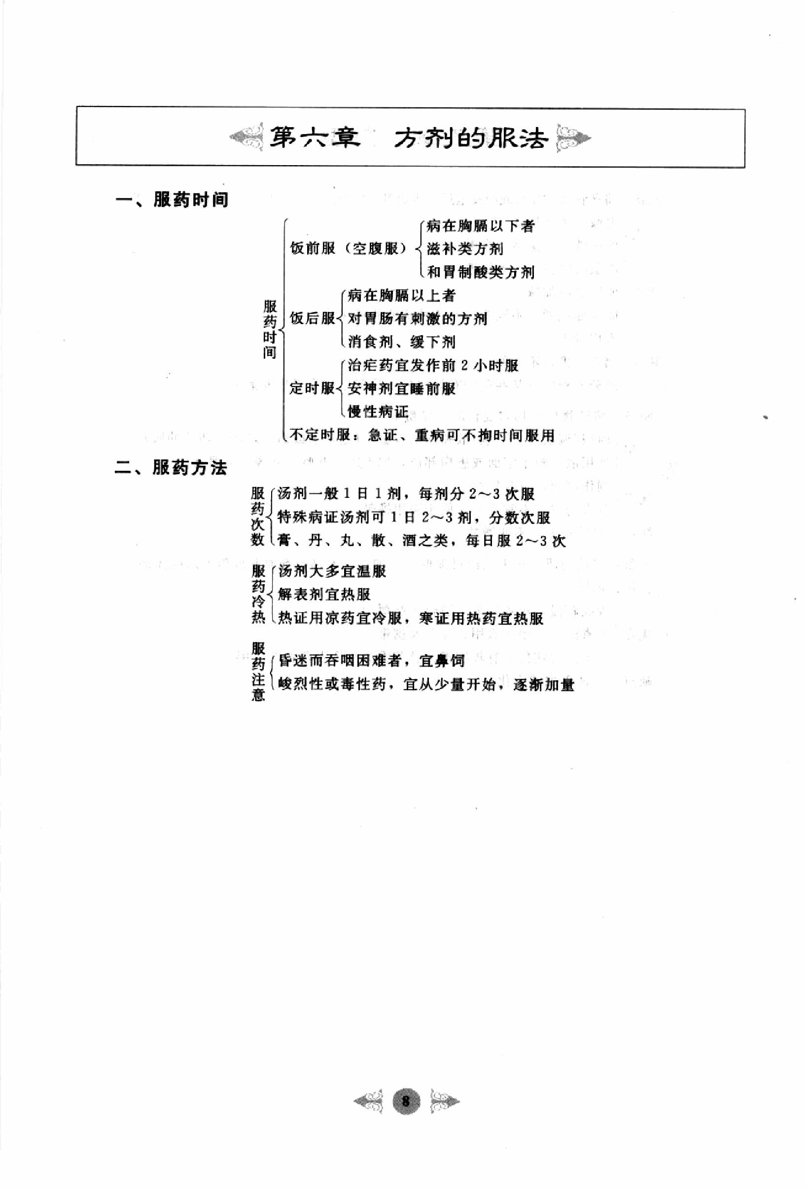 方剂学篇1.pdf_第18页