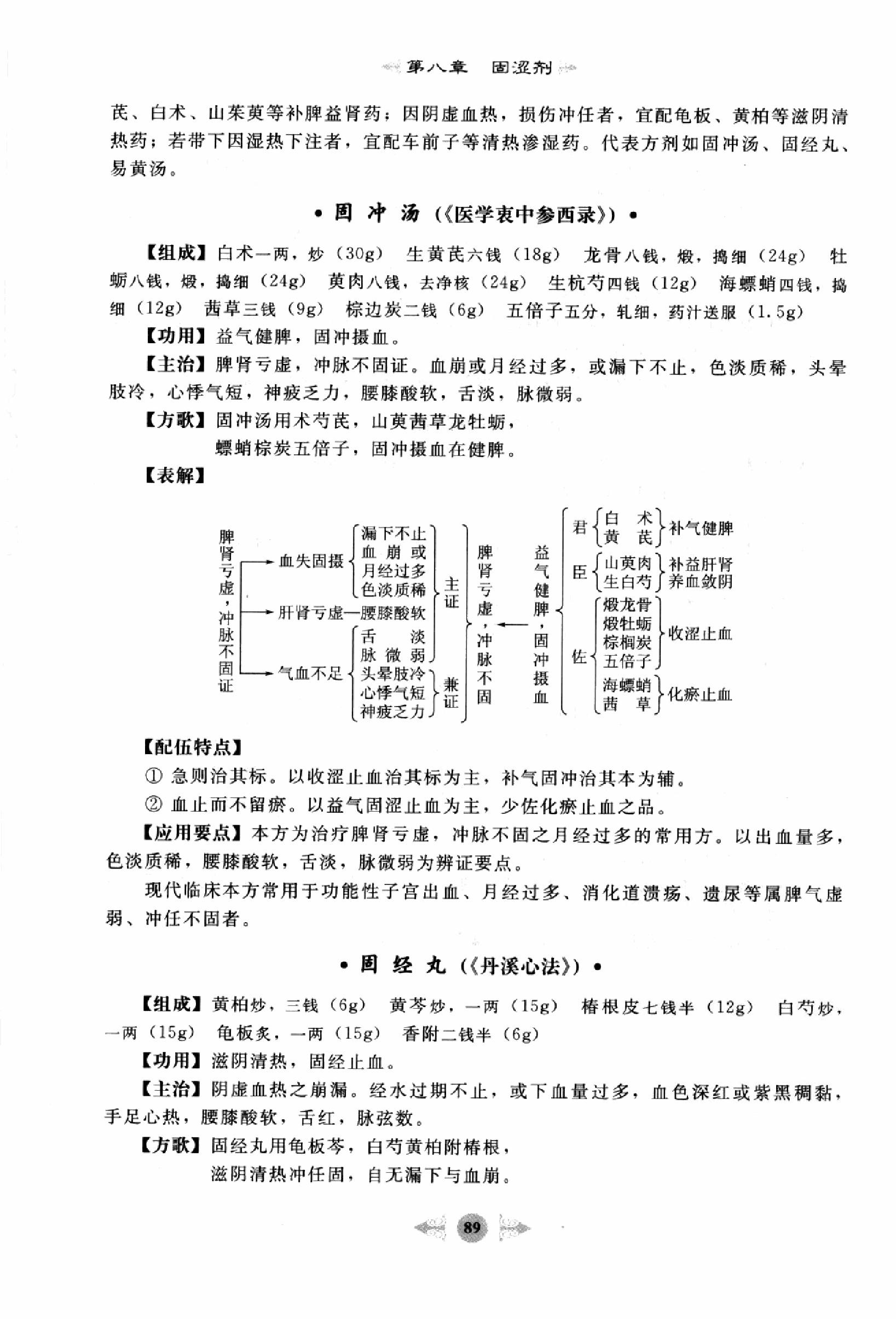 方剂学篇2.pdf_第3页