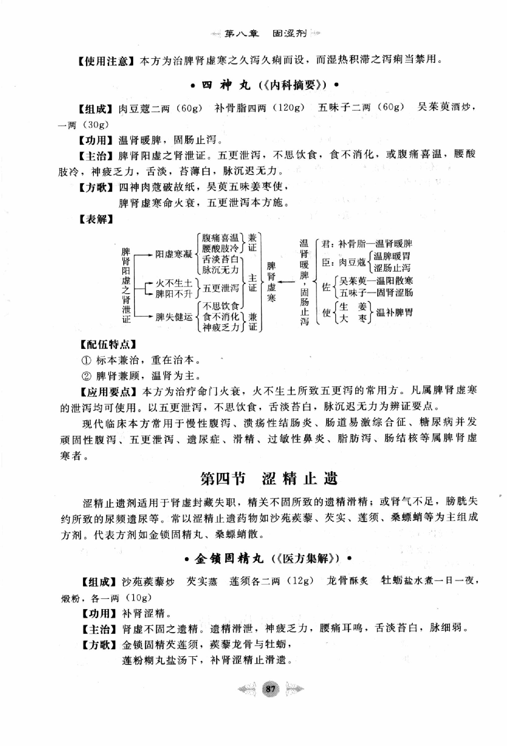 方剂学篇2.pdf_第1页