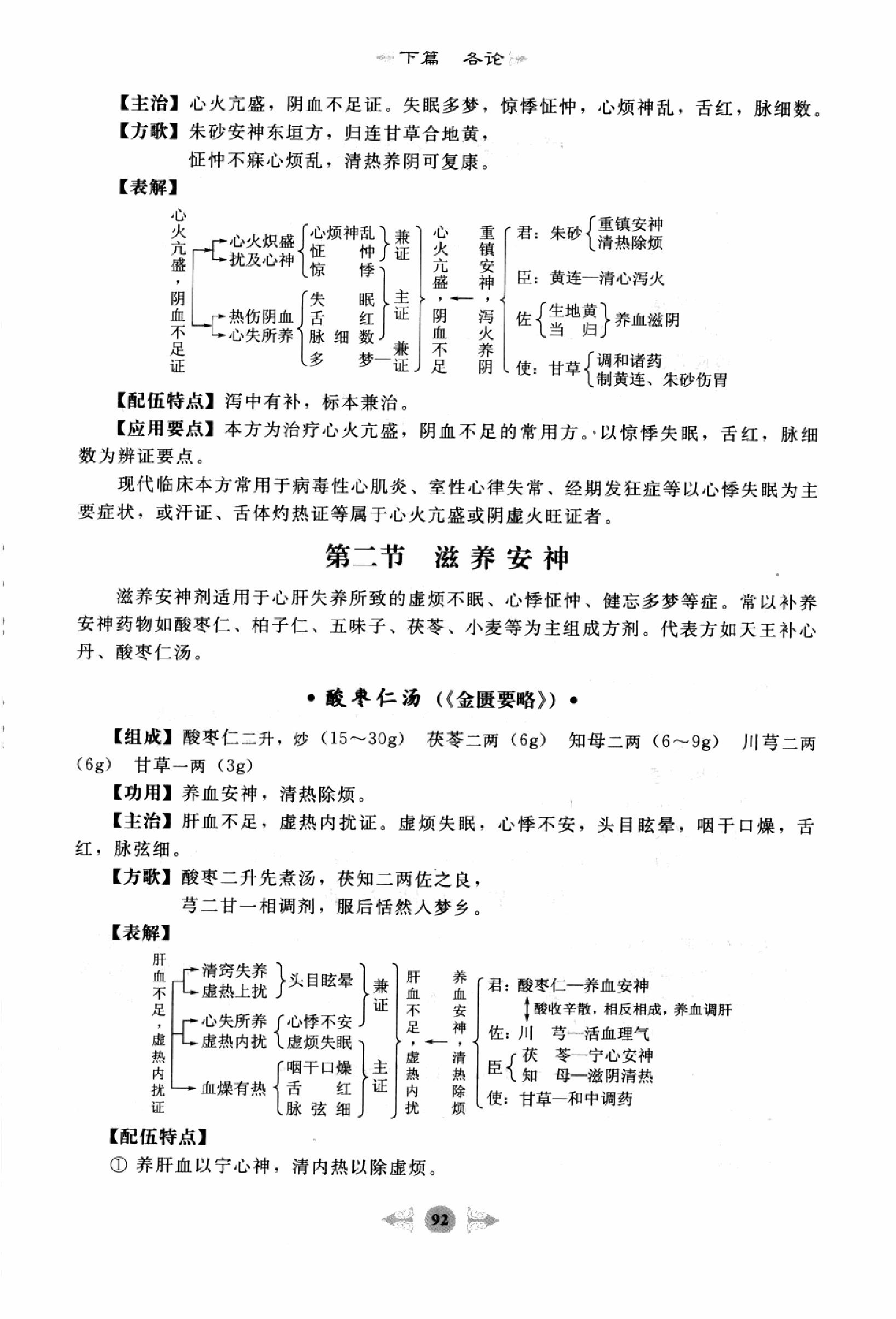 方剂学篇2.pdf_第6页