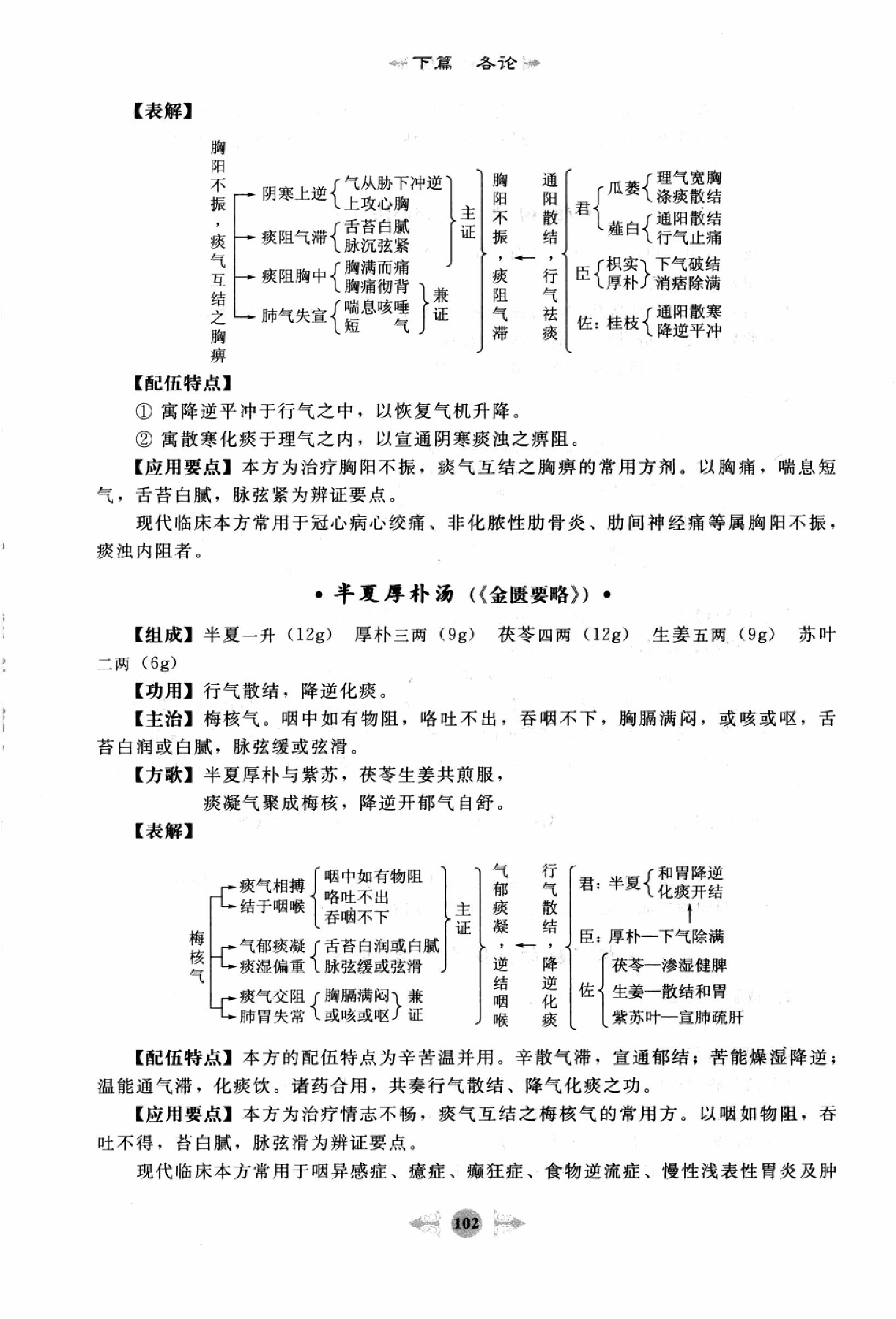 方剂学篇2.pdf_第16页