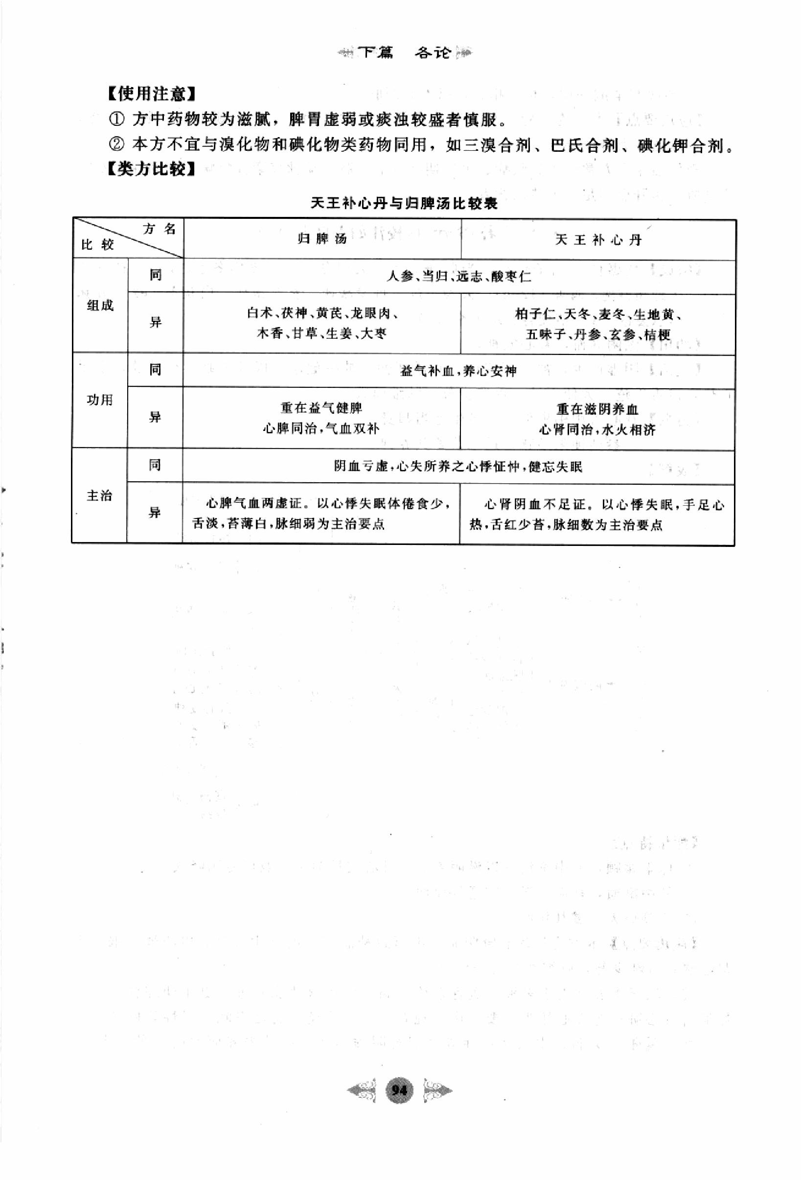 方剂学篇2.pdf_第8页