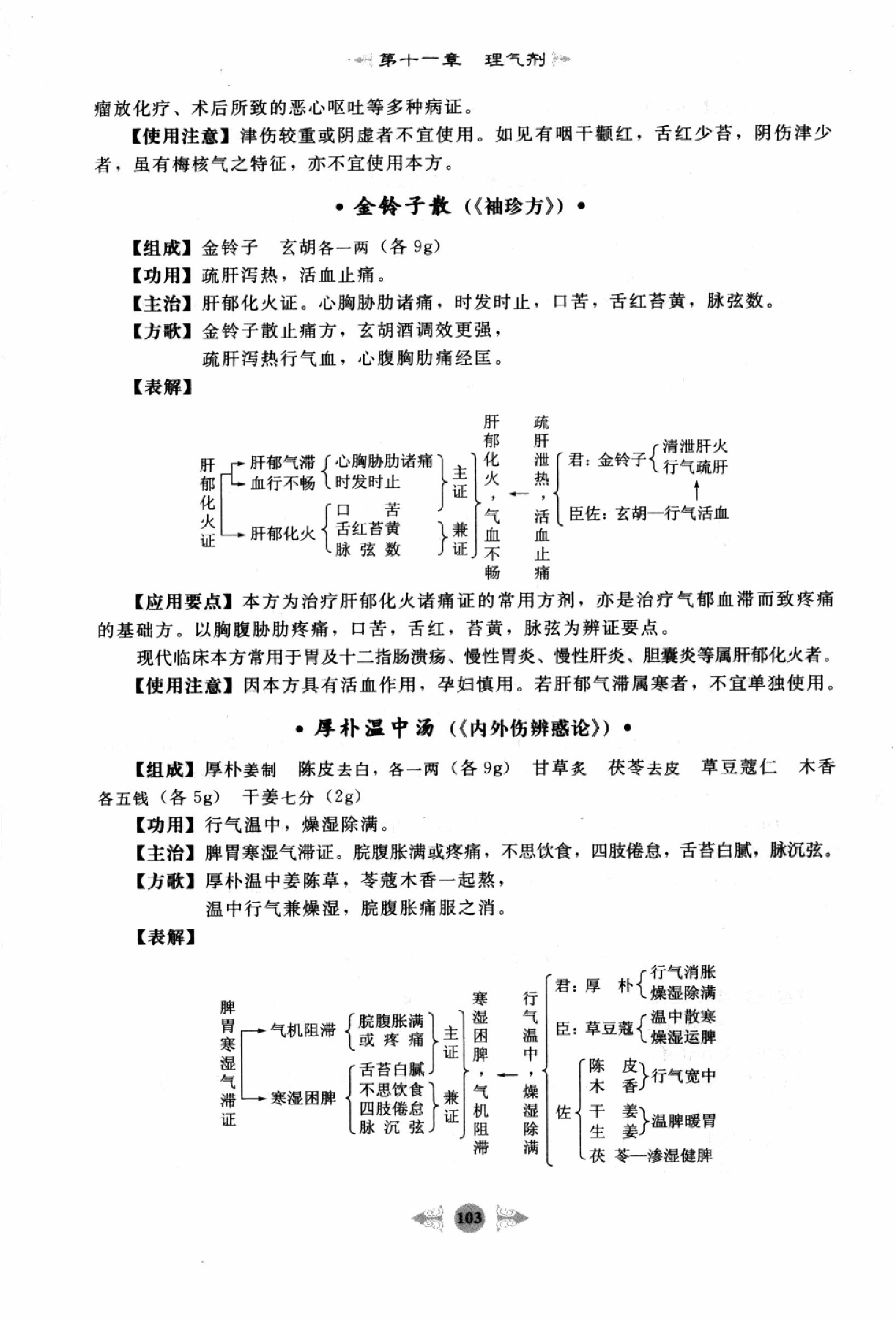 方剂学篇2.pdf_第17页