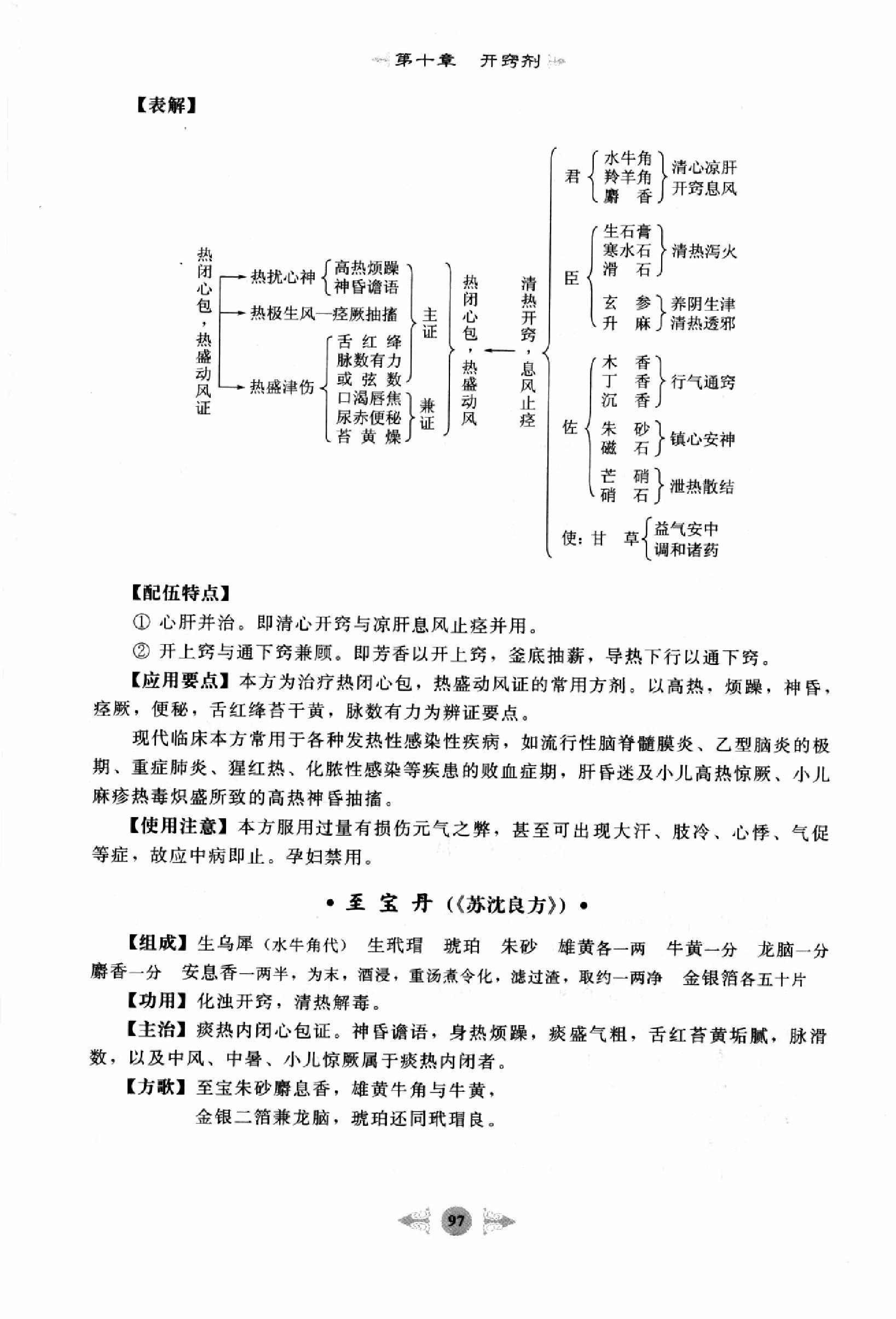 方剂学篇2.pdf_第11页