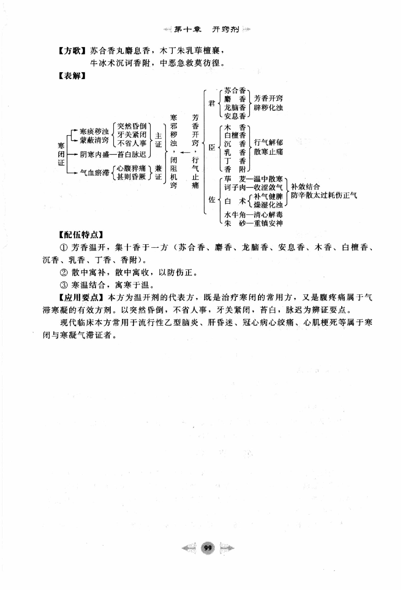 方剂学篇2.pdf_第13页