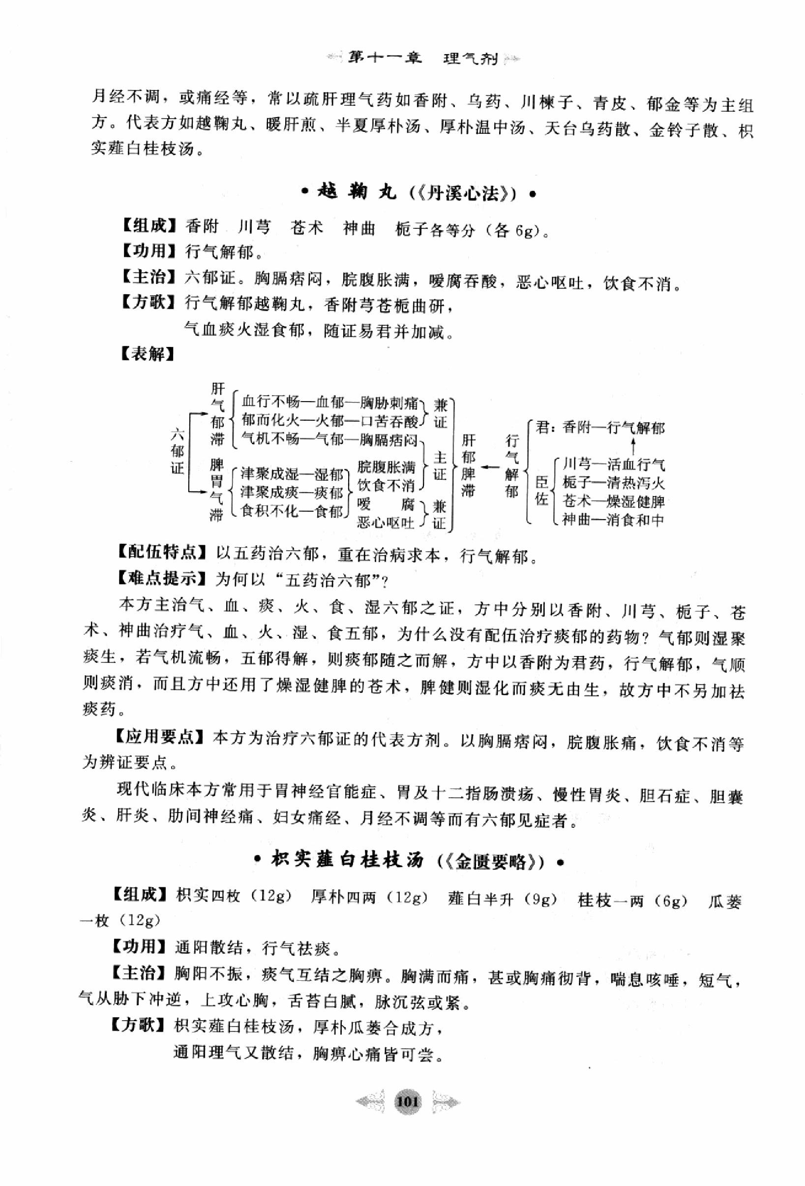 方剂学篇2.pdf_第15页