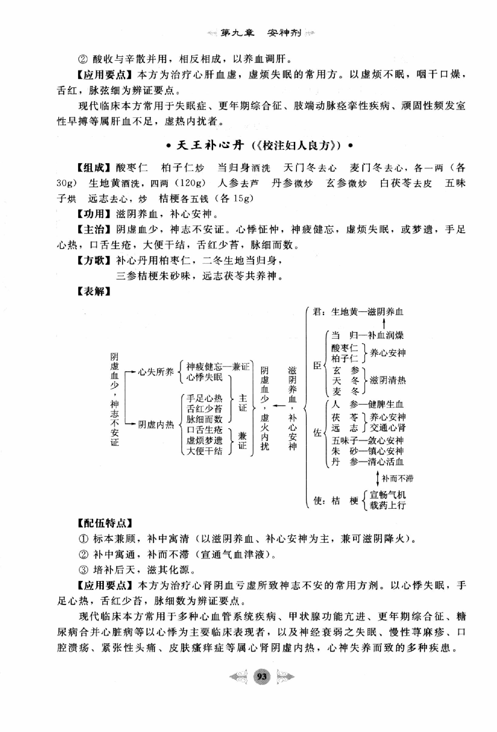 方剂学篇2.pdf_第7页