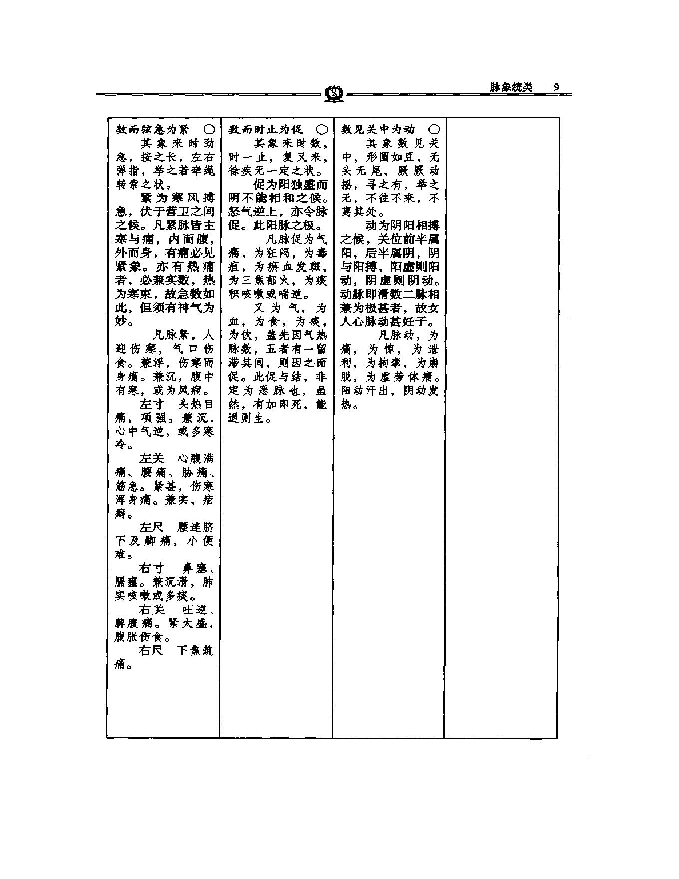 明清名医全书大成(沈金鳌医学全书 ).pdf_第25页