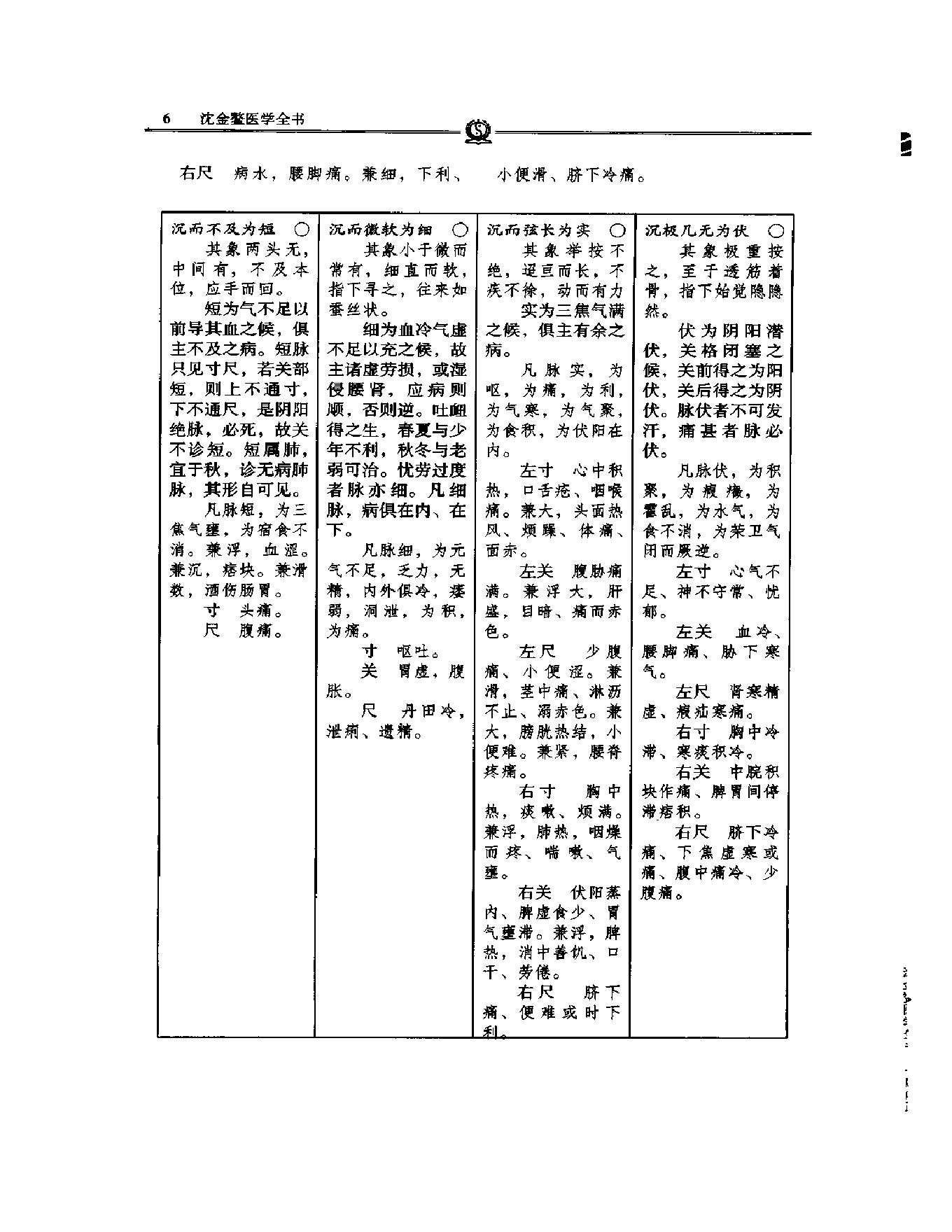 明清名医全书大成(沈金鳌医学全书 ).pdf_第22页