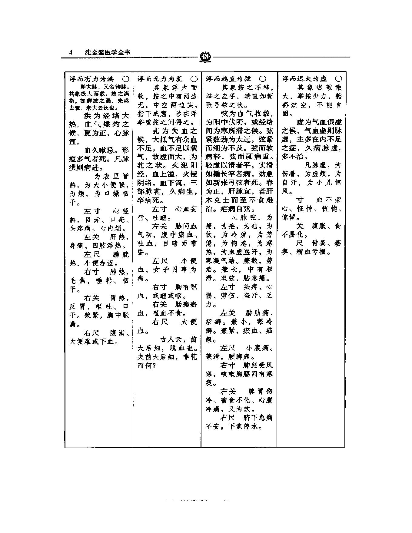 明清名医全书大成(沈金鳌医学全书 ).pdf_第20页