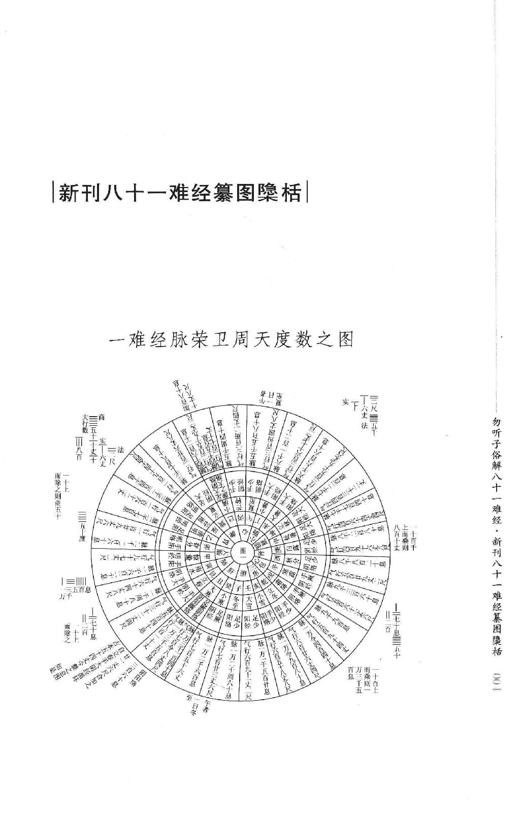 明清针灸秘法丛书2 勿听子俗解八十一难经.pdf_第18页