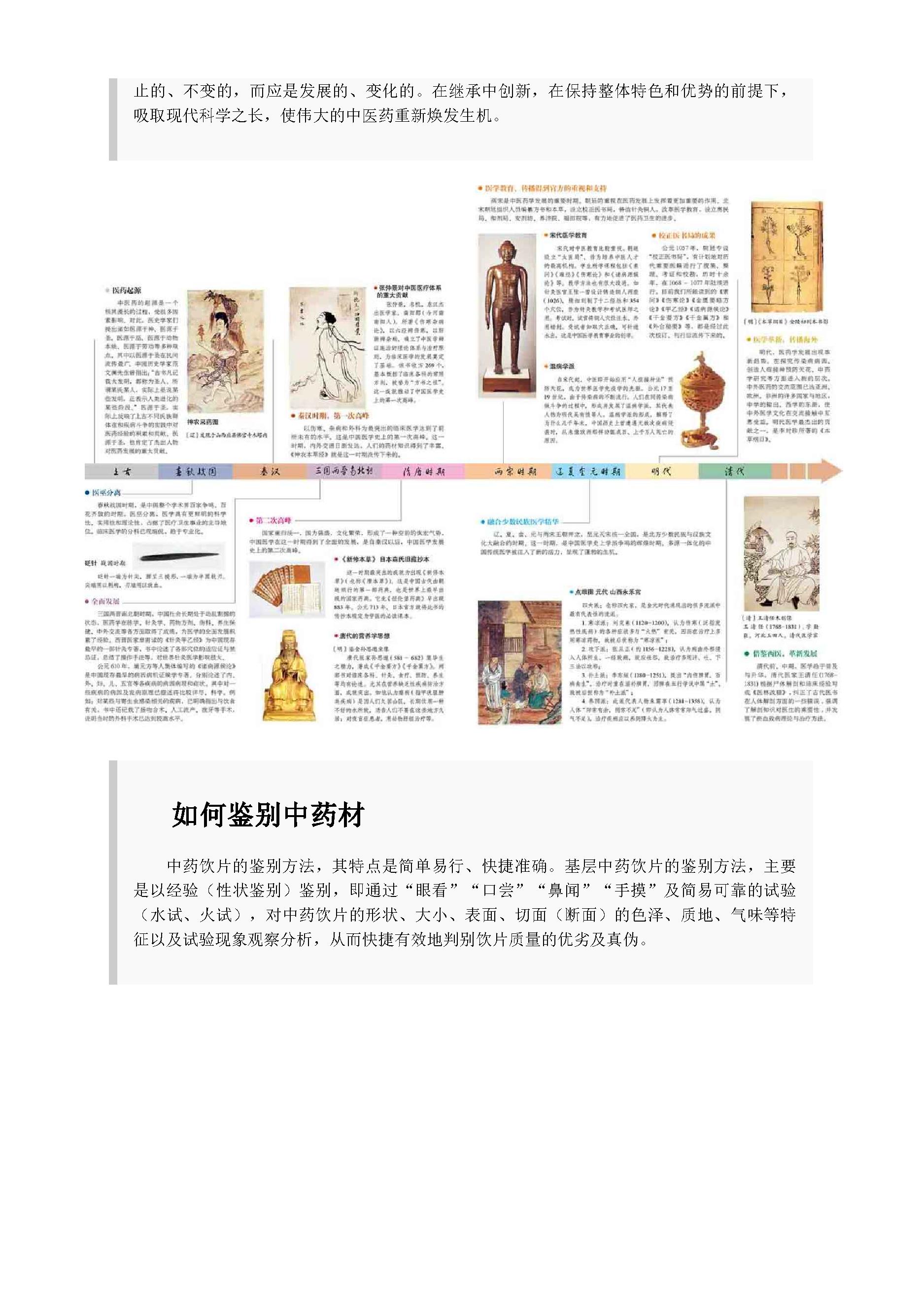 本草纲目.pdf_第25页