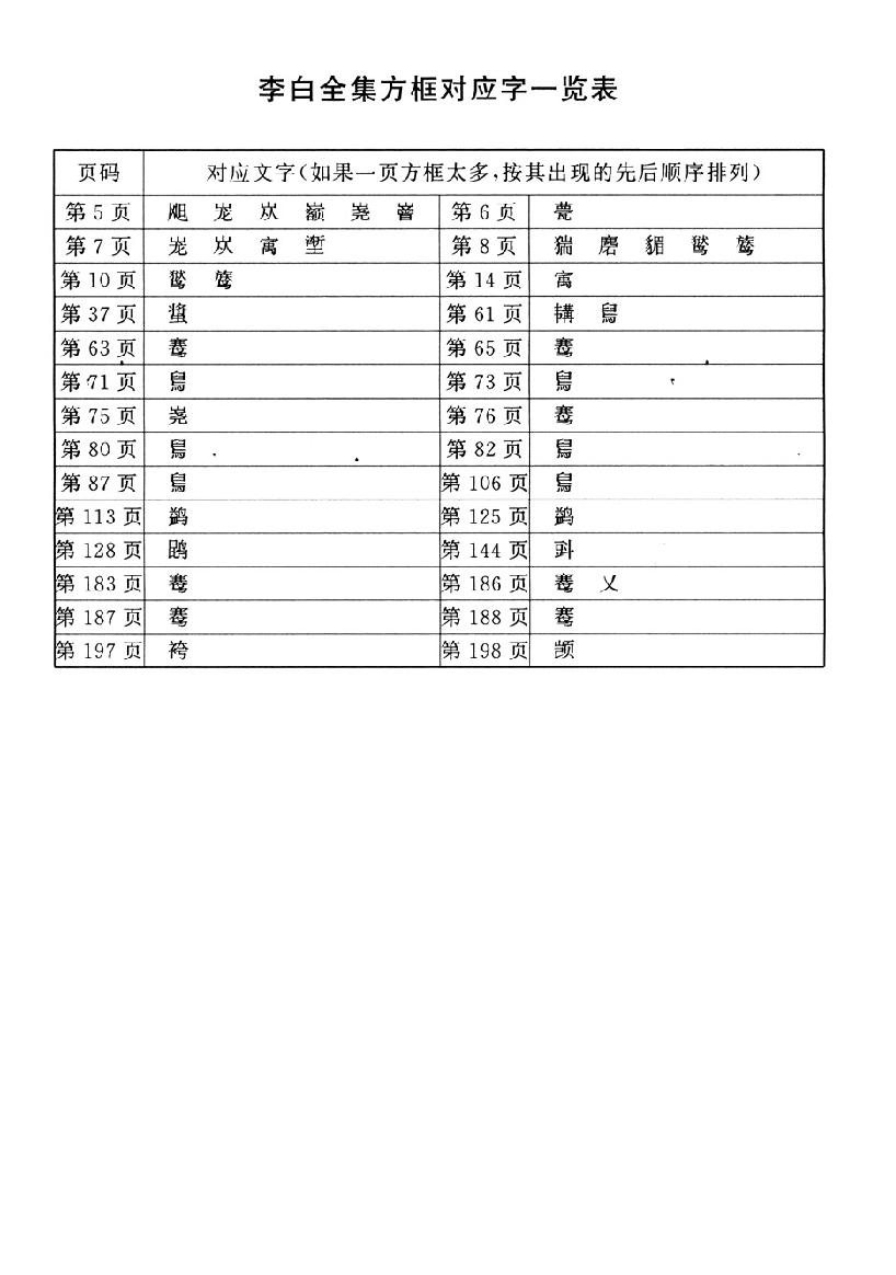 李白全集.pdf_第3页